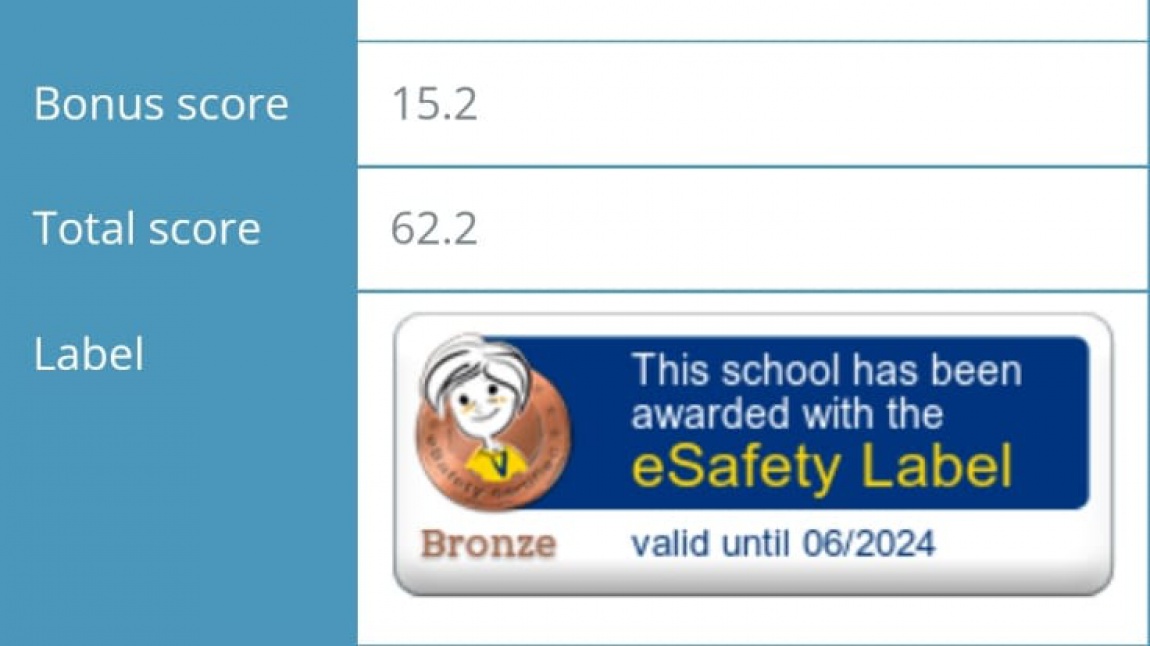 Okulumuz 06/2024  yılına kadar  geçerli olan eGüvenlik etiketini almaya  hak kazanmıştır.